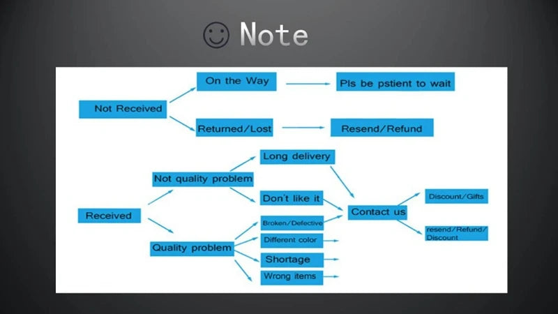 Natural Stone Bracelet Black Labradorite Turquoises Beads Religion Jesus Cross Pendant Bracelets for Men Women Prayer Jewelry