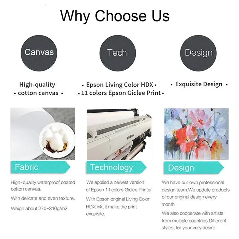 Holy Religious Belief God Jesus and Holy Spirit Posters Print Sacred Heart Jesus Shepherd Canvas Painting Living Room Home De